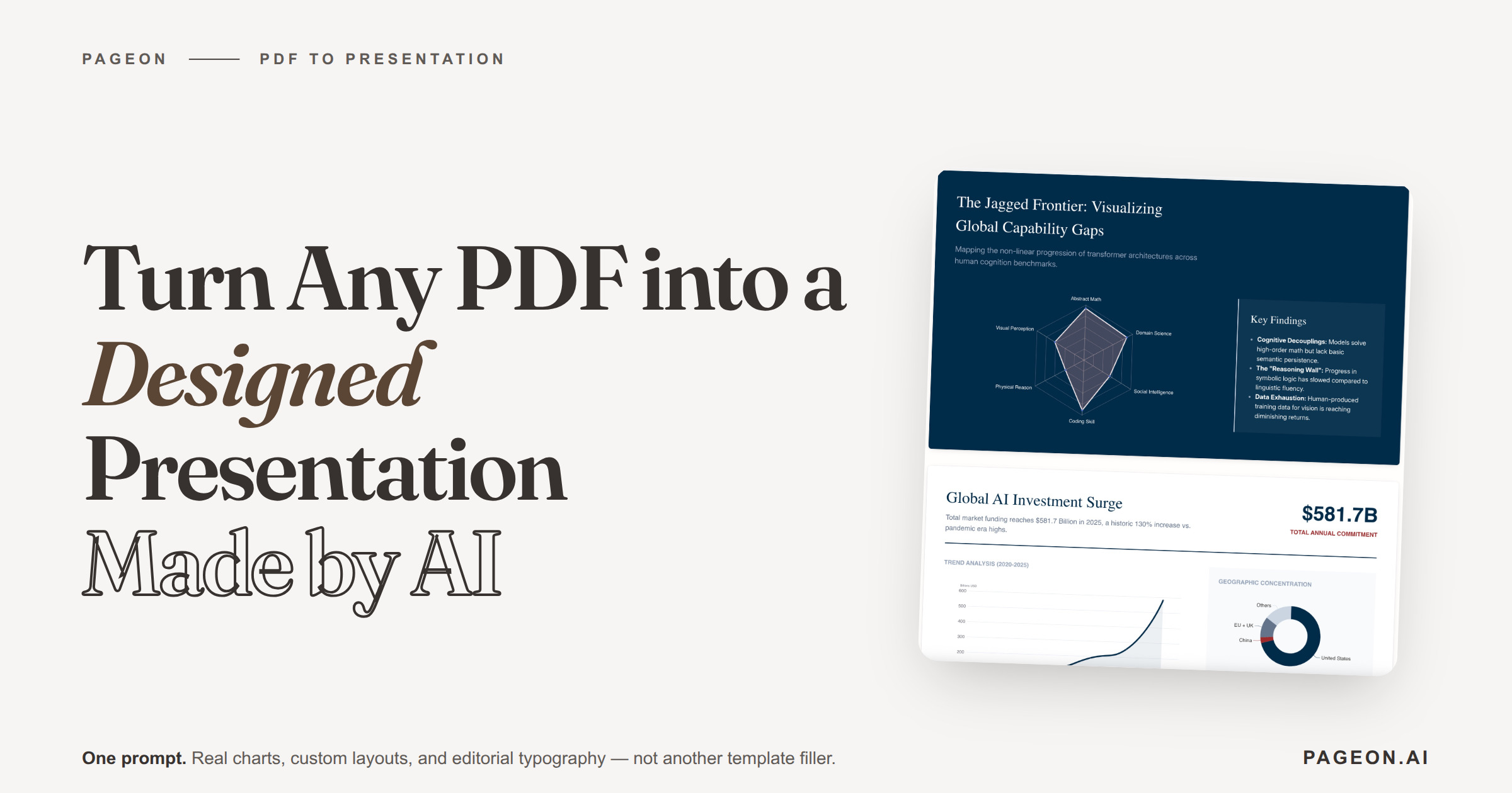 Generic Lay Out PDF to PowerPoint — AI-Designed Visual Slides | PageOn